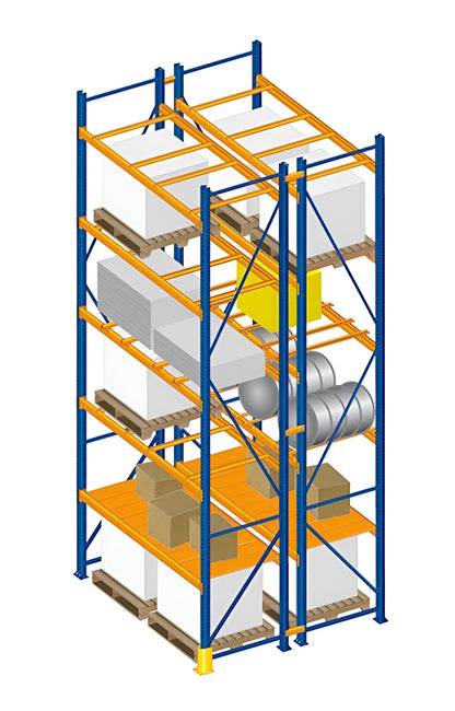 Sırt Sırta Ağır Yük Raf Sistemi